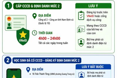 Trường Tiểu học Mỹ Phúc trân trọng thông báo lịch làm CCCD – Định danh mức 2 cho học sinh từ 6-14 tuổi