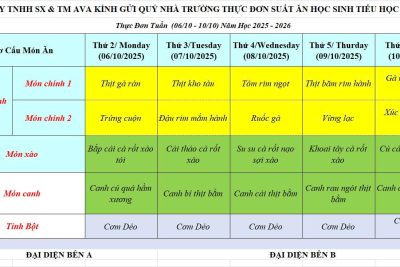 Công khai thực đơn ăn bán trú từ ngày 6/10-10/10/2025