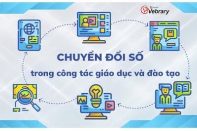 Hồ sơ chuyển đổi số 2024-2025