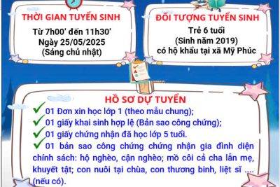Trường Tiểu học Mỹ Phúc trân trọng thông báo tuyển sinh lớp 1- Năm học 2025-2026